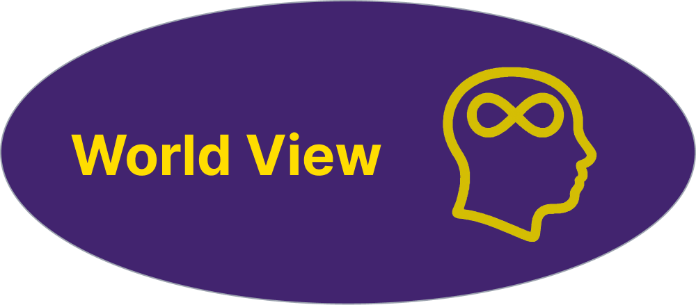 World View